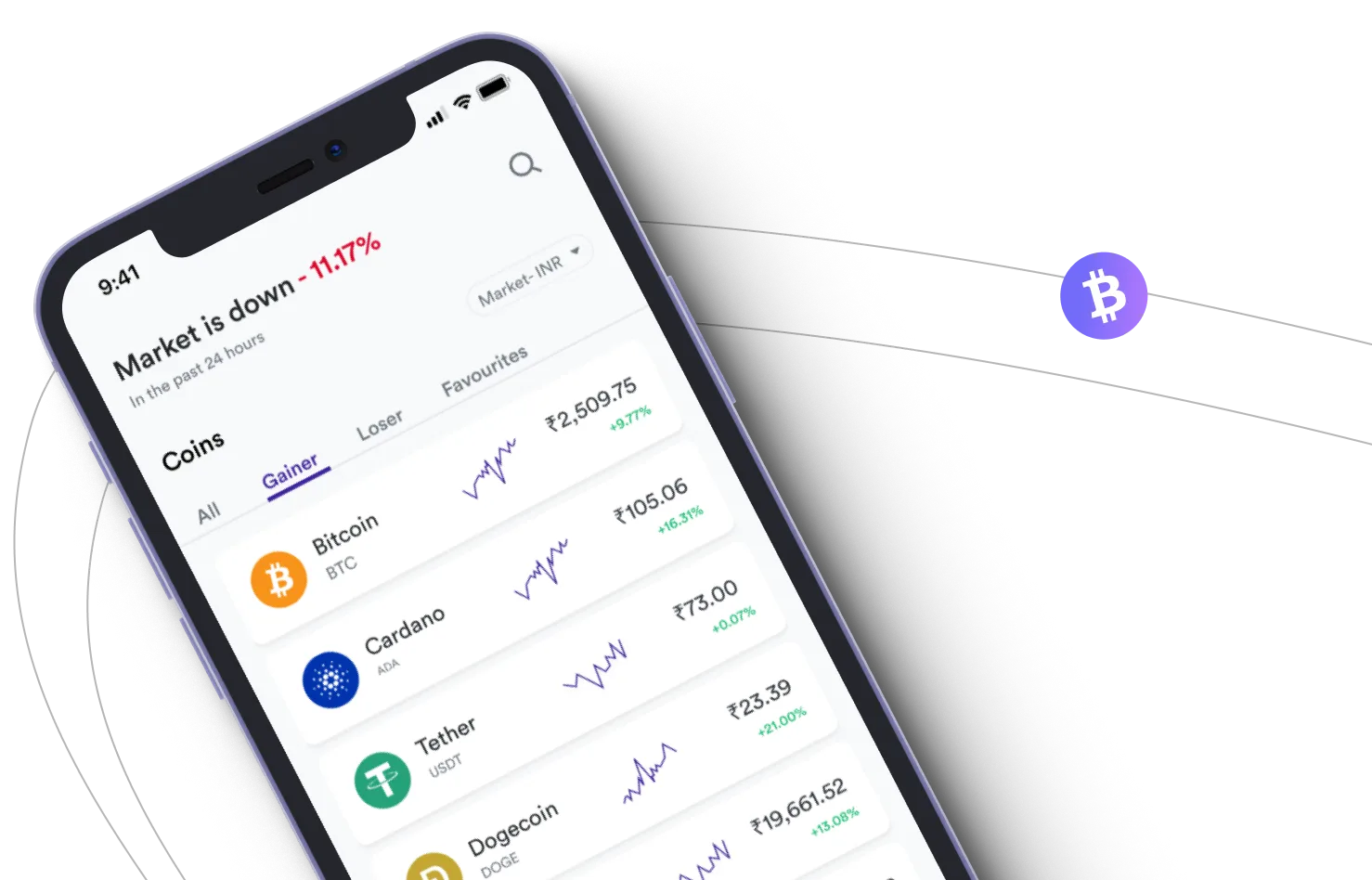 AITalentGPT - Aproveite os mercados de criptografia e ganhe com o AITalentGPT